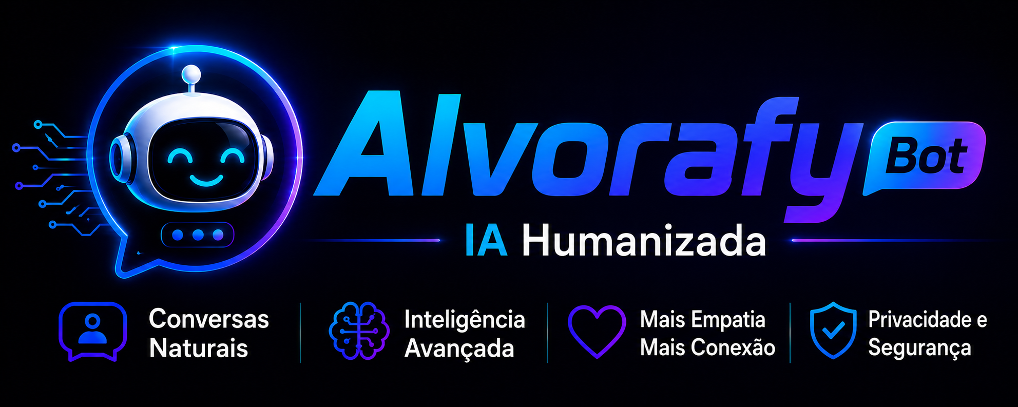 Automação WhatsApp — Alvorafy — R2M Media Group